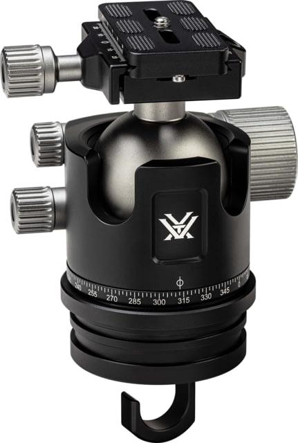 Vortex Optics