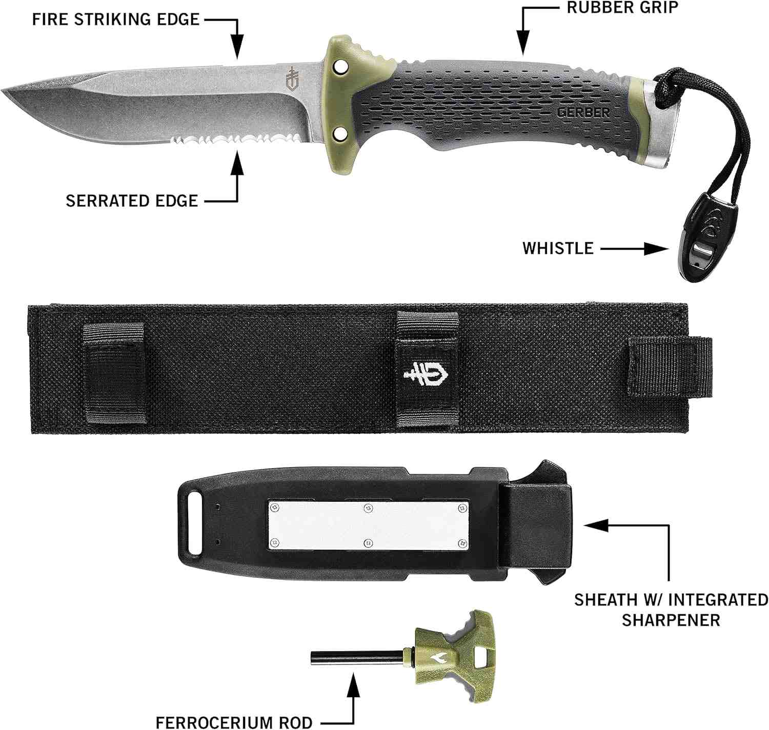 Gerber Gear Ultimate Survival Knife - Fixed Blade Knife with Fire Starter, Sharpener, and Emergency Whistle Knife Sheath - 4.75” Stainless Steel Blade,Grey
