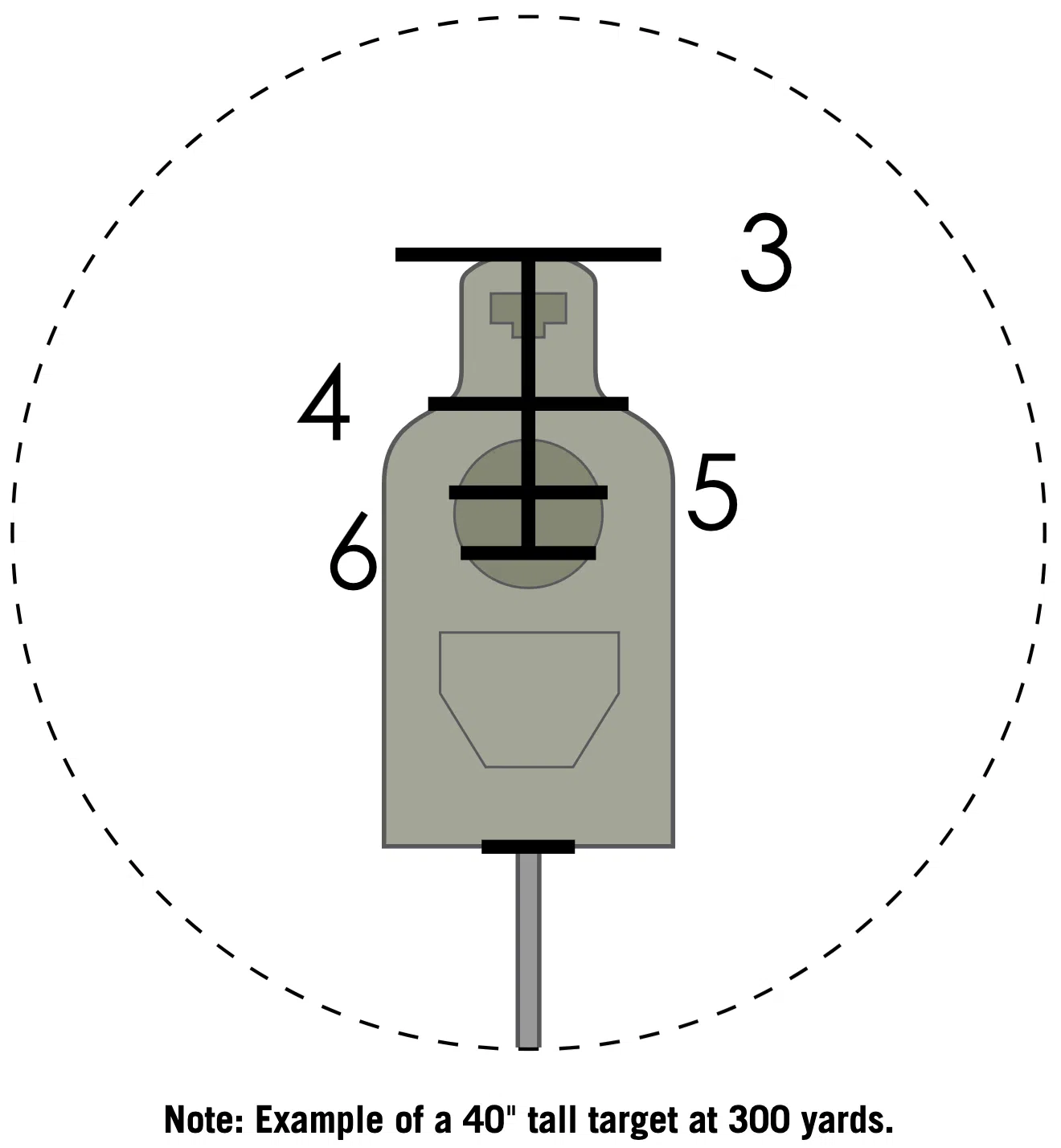 Ranging with AR-BDC3 Reticle